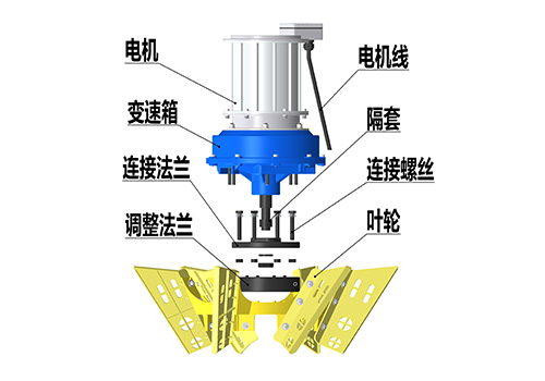 变频增氧机运行10分钟，电线发热，是什么原因？